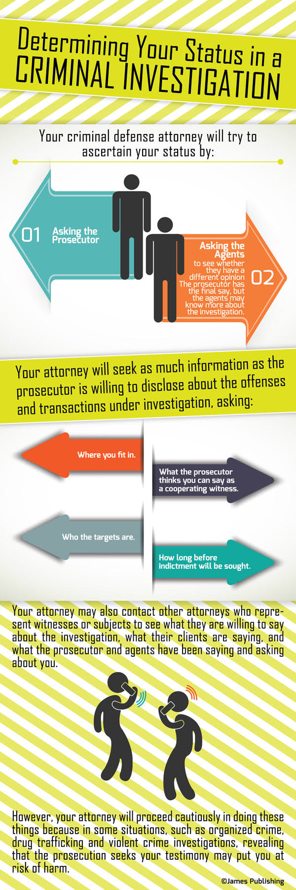 Fort Worth Criminal Attorney | Your Role in a Case